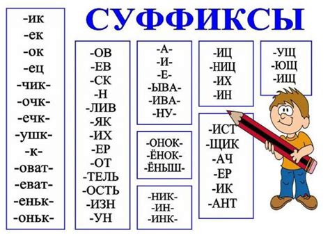 Варианты написания суффикса -енн в других словах