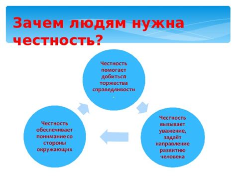 Варианты употребления "бок о бок" в разных сферах жизни