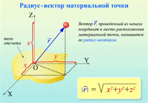 Вектор движения воздуха