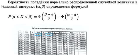 Вероятность попадания животных в дом