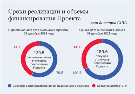 Версии о затяжной вражде