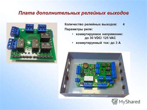 Вертикальные параметры для определения количество выходов