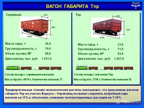 Вес и грузоподъемность