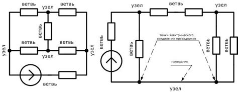 Ветви в схеме электрической сети