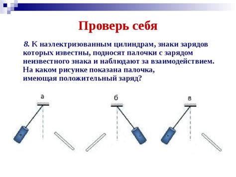 Взаимодействие заряженной палочки и листочков