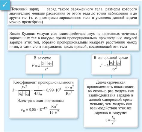 Взаимодействие заряженных частиц и электростатические силы