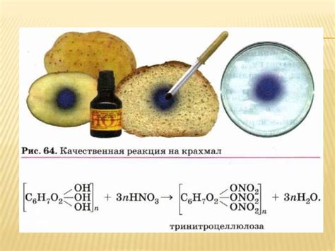 Взаимодействие йода с окружающей средой