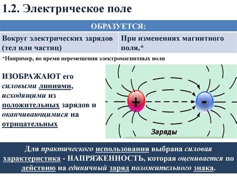 Взаимодействие магнитного поля с другими токоведущими элементами