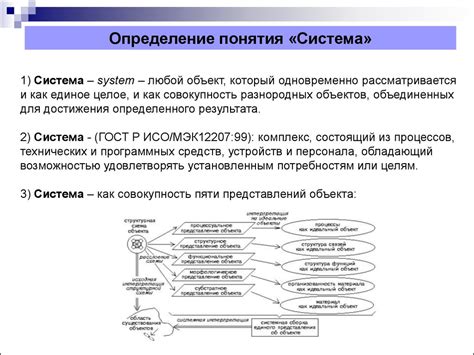 Взаимодействие с остальными продуктами