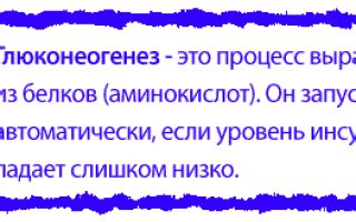 Взаимосвязь между глюкозой и гормональным обменом