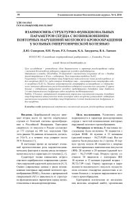 Взаимосвязь параметров приготовления пищи с возникновением пригорания