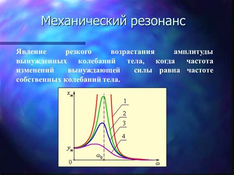 Вибрации и возникновение резонанса