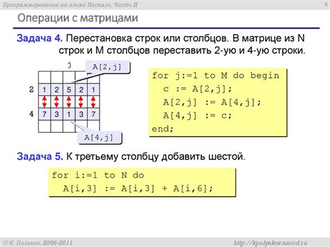 Виды перестановок строк