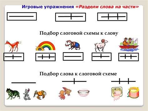 Виды разделения слов на слоги