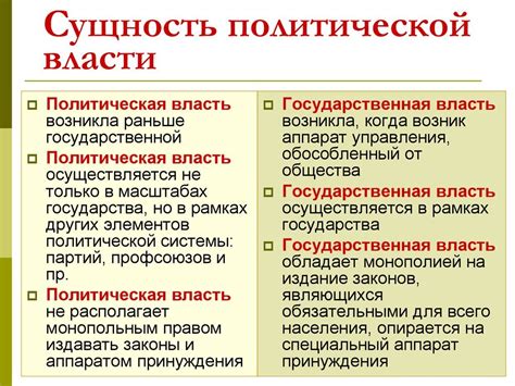 Власть церкви и политическая централизация