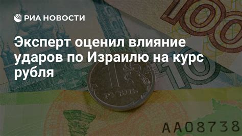 Влияние внешних игроков на курс рубля