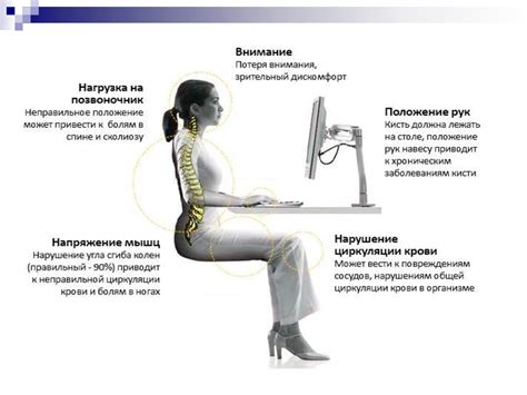 Влияние внешних факторов на показания компьютера