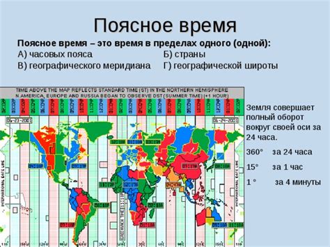 Влияние географического расположения на часовые пояса