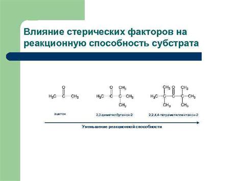 Влияние геометрии на реакционную способность