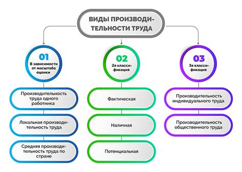 Влияние давления на производительность и безопасность