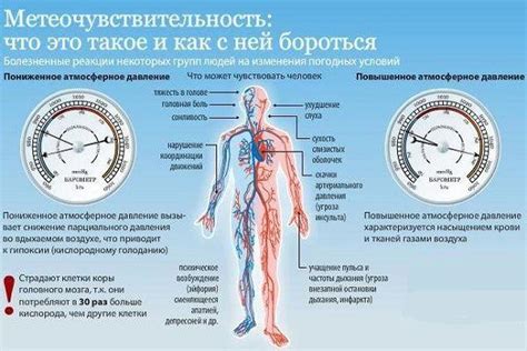 Влияние давления на стук