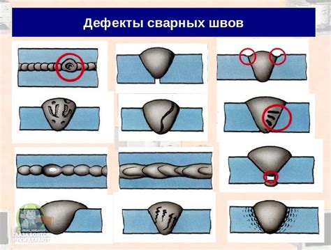 Влияние длины сварочных швов на прочность и качество