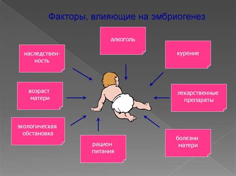 Влияние жаропонижающих препаратов на терморегуляцию ребенка