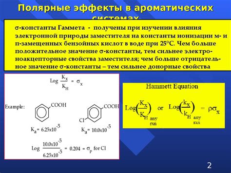 Влияние заряда ядра на химическую активность и реакционную способность