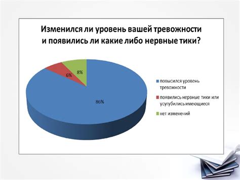 Влияние зеленого на физическое и психологическое состояние