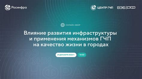 Влияние инфраструктуры