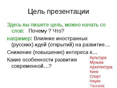 Влияние истории слов на презентации