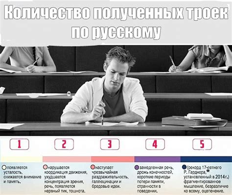 Влияние количества меди на эффективность работы