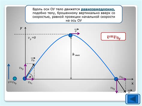 Влияние массы на скорость свободного падения