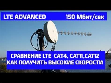 Влияние местоположения на скорость интернета через USB-модем