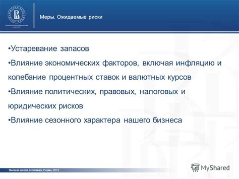 Влияние налоговых и правовых факторов