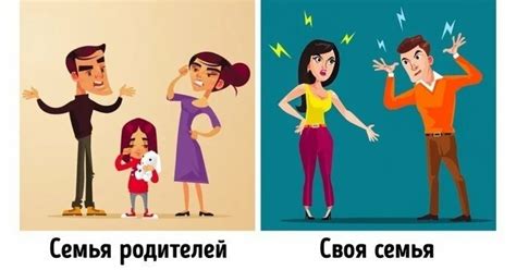 Влияние нашего детства на отношения с родителями