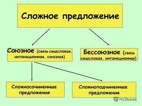 Влияние на смысл и грамматическую структуру