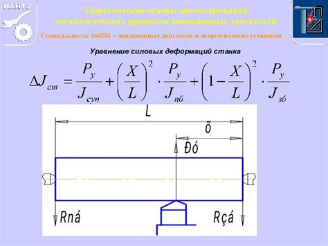 Влияние на точность обработки