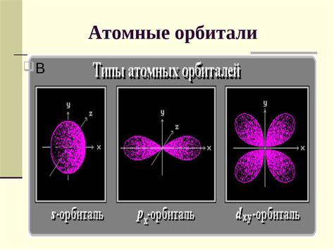 Влияние оболочки электрона на атомные свойства