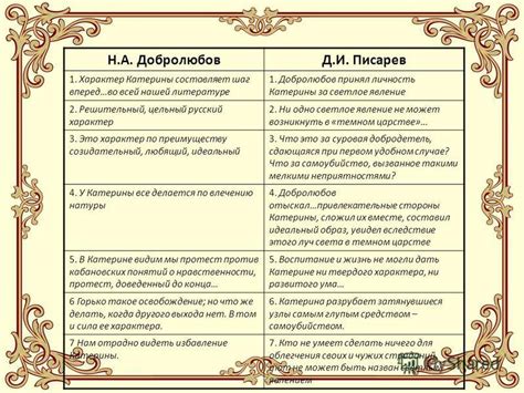 Влияние образа Катерины Шаг вперед