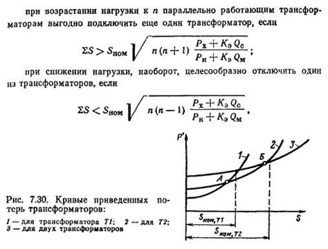 Влияние образования запаха машинного масла на работу автомобиля