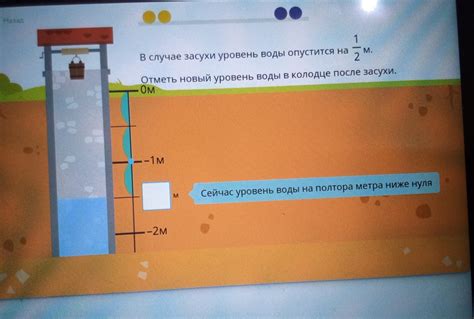 Влияние осадков на уровень воды в колодце