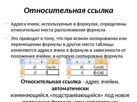 Влияние относительных и абсолютных ссылок