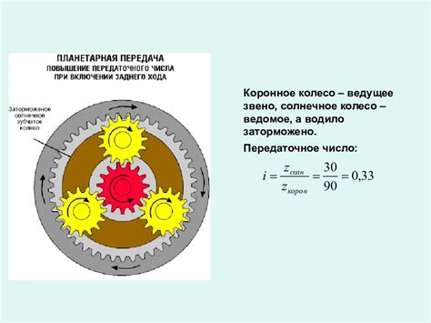 Влияние передач на работу механизмов