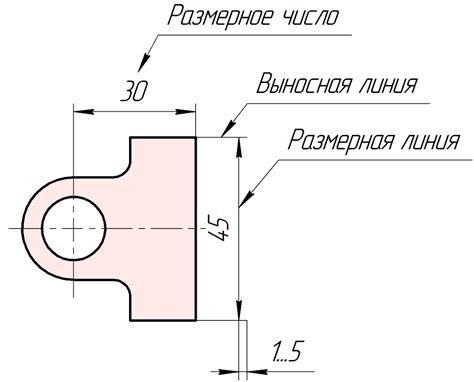 Влияние половинного размера на симметричность изделия