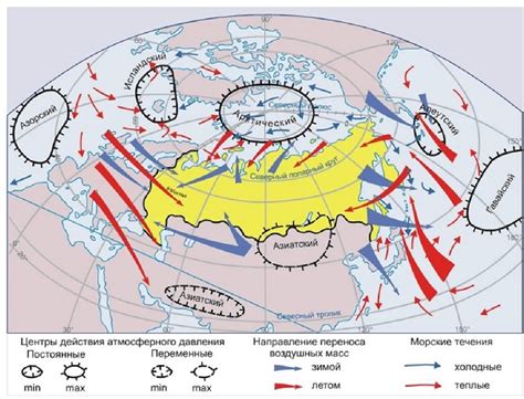 Влияние полярных воздушных масс