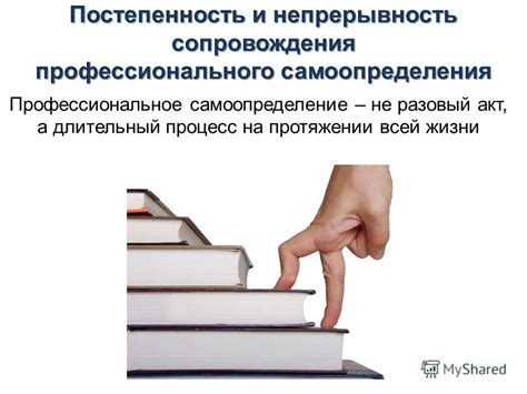 Влияние распространения идеи самоопределения на политическую обстановку