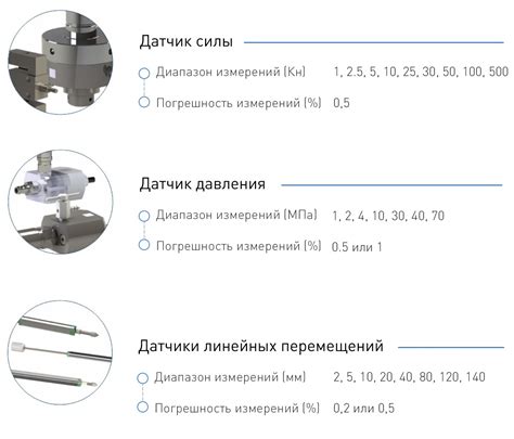 Влияние силы сжатия и обратного давления на форму резинового мячика