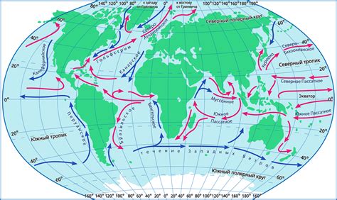 Влияние солнца на морские течения и ветры