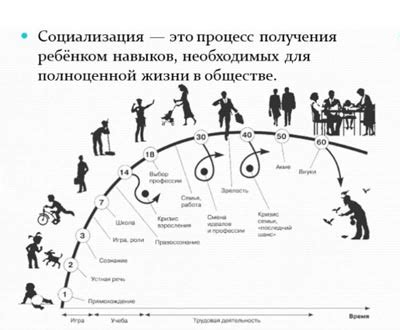 Влияние стародумов на развитие общества